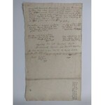 XVIII wieczna kopia listu na ograniczenie dóbr Nieskwierska.