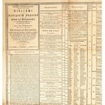 1807 Geographisch-, chronologisch-, genealogisch-...