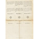 1865 Törvénycikk az Erdélyi Nagyfejedelemségben használatos három országos nyelvről ...