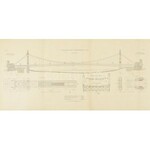 1904 A budapesti Erszébet híd vasszerkezete, vázszerkezeti ábra, belsejében a híd képével, szakadásokkal...