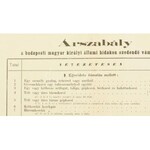 cca 1905 Árszabály a budapesti magyar királyi állami hidakon szedendő vámdíjakról, m. k. állami hidak igazgatósága...
