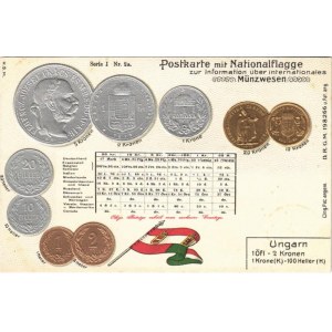 Ungarn. Postkarte mit Nationalflagge zur Information über internationales Münzwesen / Magyar pénzérmék és zászló...