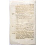 Bécs 1784. Udvari leirat a Bécsi városi bankócédulák (Wiener-Stadt Banco-Zettel) 1784-es sorozatának kibocsátásáról...