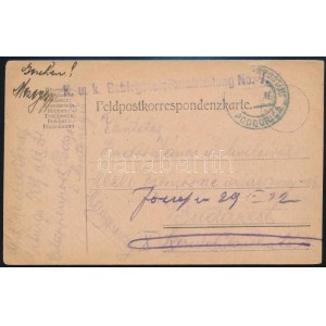 1916 Tábori posta levelezőlap / Field postcard K.u.k. Gebirgstelefonabteilung No.7. + EP PODGORICA...