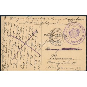 1915 Tábori posta képeslap / Field postcard K.U.K. MATROSENKORPS 7. KOMPAGNIE