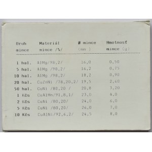 ČSR 1945-1992, Sada oběžných mincí 1991