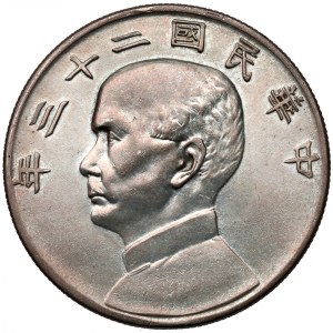 Chiny Republika, Yuan / Dollar 1934