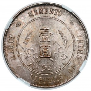Chiny Republika, Yuan / Dollar 1927 - narodziny republiki