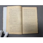 Katalog aukcji zbioru biskupa Jana Stupnickiego z Przemyśla, Wiedeń 1896