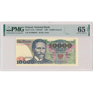 10.000 złotych 1987 - K