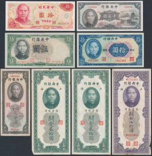 Chiny, zestaw banknotów MIX (8szt)