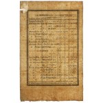 Warschauer Wertpapierbörse 1831
