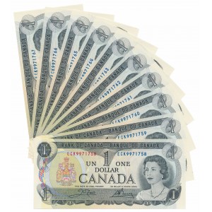 Kanada, 1 Dollar 1973 - kolejne numery (10szt)
