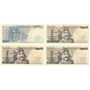 200 Zloty 1988 und 3x 2.000 Zloty 1979-82 - Satz (4 Stück)