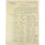 Album z odznakami wybitymi w Mennicy w latach 1927-1939