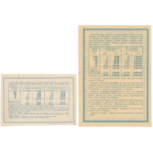 National Loan for the Development of Poland's Forces, 10 and 100 zloty - ex. Lucow (2pc)