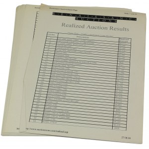 Auktionskatalog, Renaissance Auctions - Russland-Sammlung, einschließlich Rubel-Porträt 1845