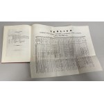 Numismatyka Krajowa [reprint 1988/1840], K. W. Stężyński-Bandtkie