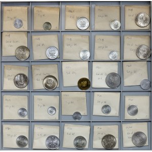 Tablett mit PRL-Münzen - schöne 10er und 2 Zloty 1970er Jahre