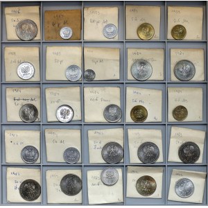 Tablett mit Münzen aus dem kommunistischen Polen - sehr schöne 2 Zloty 1972 und Kosciuszko 1972