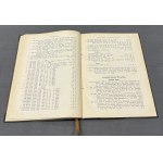 Collection of Ludwig von Olszowski in Breslau - 1901 auction catalog.