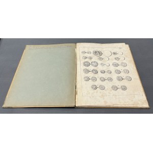 Czacki - Tabellen der Münzen