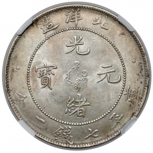 Chiny, Chihli, Yuan 1908