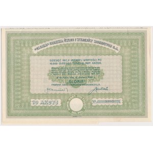 Továreň na sviečky a vosk GLORIA, 10x 10 000 mkp 1923