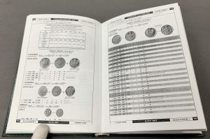 Catalog of coins of Russia, Bitkin - reduced COPY