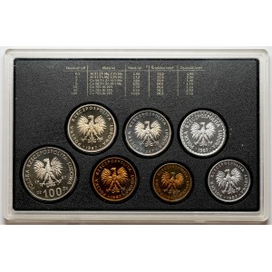 1987 vintage set - zrcadlová známka