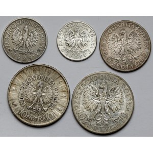 1-10 zlato 1929-1936, sada (5 ks)
