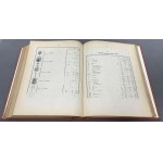 Emeric Hutten-Czapski, Catalogue de la Collection.... KOMPLETNÉ pôvodné vydanie 1871-1916