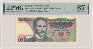 10.000 złotych 1987 - L
