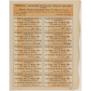 Chemical Industry in Poland, Em.6, 1,000 mk 1923