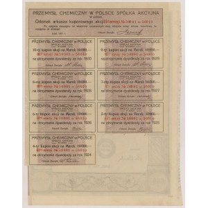 Chemical Industry in Poland, Em.3, 10x 1,000 mk 1921