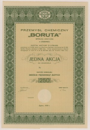 BORUTA Przemysł Chemiczny, 250 zł 1938