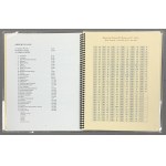 Monarch IV auction catalog