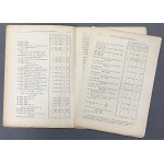 Numismatische und archäologische Nachrichten Nr. 1-6, 1921