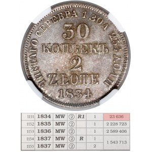 30 kopiejek = 2 złote 1834, Warszawa - NAJRZADSZA