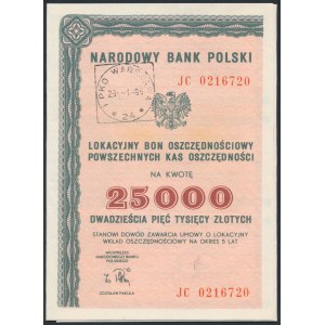 NBP, Deposit Savings Bond PLN 25,000.