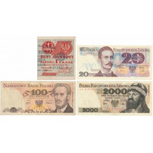 Zestaw 1 grosz 1924 i banknoty PRL (4szt)