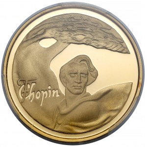 200 Zloty 1995 Frederic Chopin