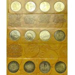 Zwei-Zloty-Münzen 1995-2003 KOMBINIERT