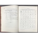 K. W. Stężyński-Bandtkie, Nationale Numismatik [Nachdruck 1839/1988].