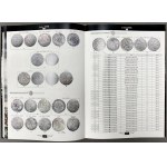Katalog der Orte 1608-1684, Schatalin