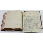Dekret o zavedení pokladních lístků 1824
