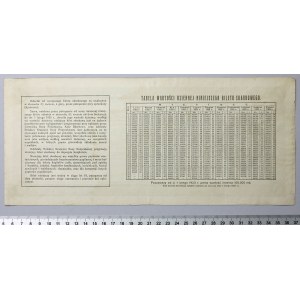 Einnahmekarte, Serie III - 100.000 mkp 1922