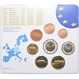 Niemcy, zestaw monet Euro 2003 D