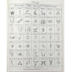 Stężyński-Bandtkie K. Wł., National Numismatics - reprint