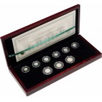 Miniature Polish Circulating Coins 2008 - Silver